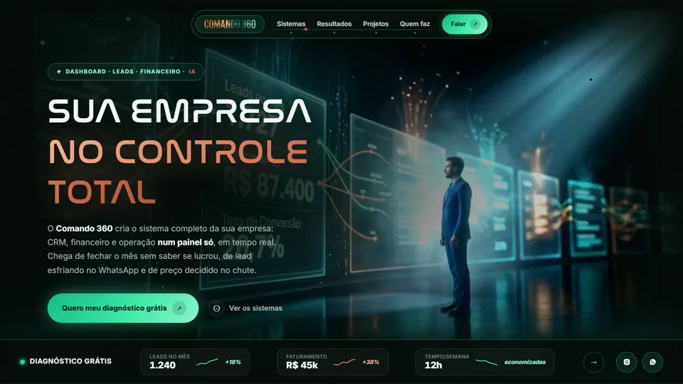 Página do Comando 360, sistemas para empresas, criada pela Acelera 3X